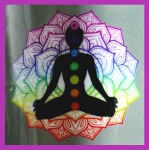 R&auml;ucherst&auml;bchenhalter Boot Holz Chakra-Motiv bunt 29cm